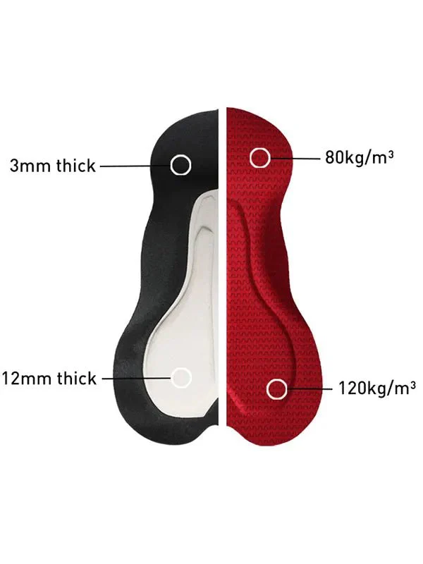 Men's Pro Performance Bib Shorts - Image 7